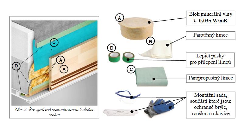 LWT passive house izolační sada